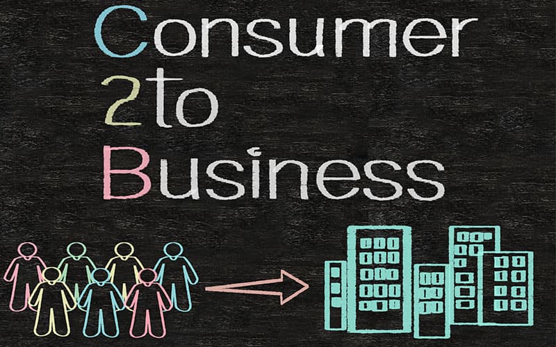 C2B: Entenda Essa Categoria Do E-commerce!